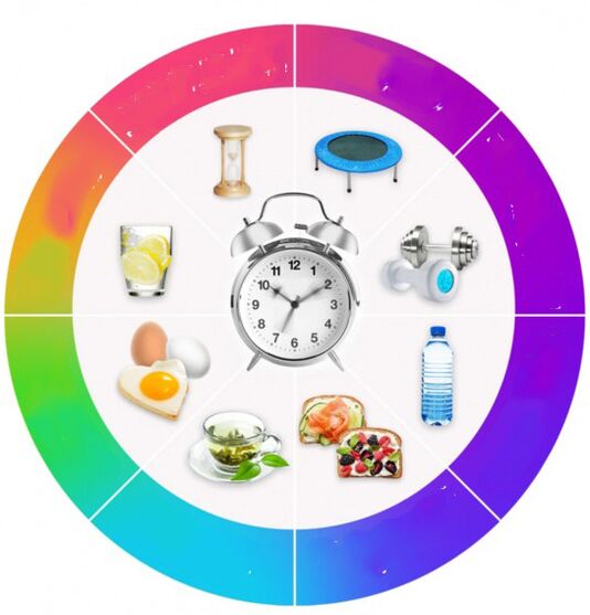 Metabolizma nasıl hızlandırılır